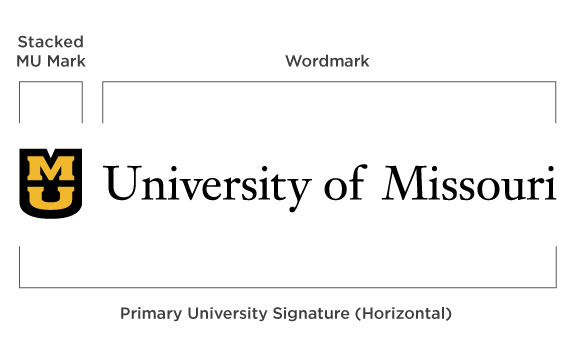 The stacked MU made of a black shield and gold 'MU' sits to the left of black serif text "University of Missouri". Below that is gray descriptor text "Primary University Signature (Horizontal)"